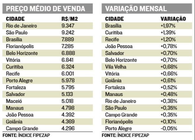 (Foto: Reprodução/Jornal A Tribuna)