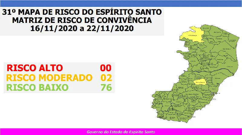 Imagem ilustrativa da imagem Apenas duas cidades capixabas em risco moderado de contágio da Covid-19