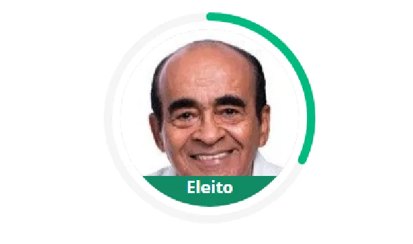 Imagem ilustrativa da imagem Dr. Coutinho é eleito prefeito de Aracruz
