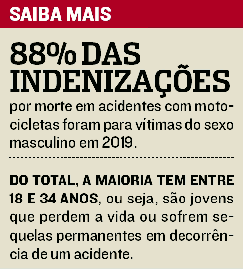  (Foto: Jornal A Tribuna)