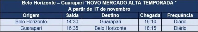 (Foto: Reprodução/Azul)