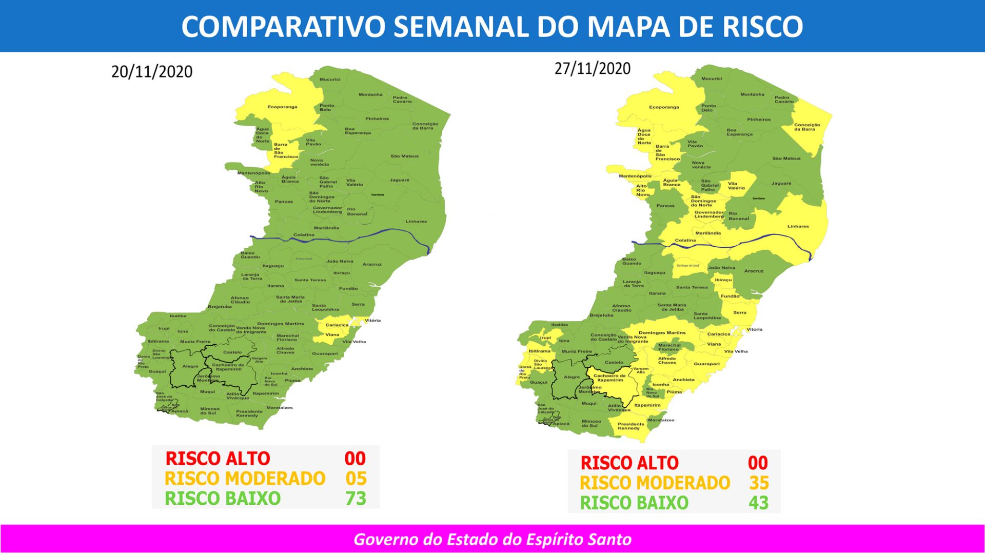 (Foto: Divulgação / Governo do Estado)