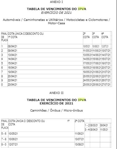 (Foto: Reprodução/ Diário Oficial do Estado)