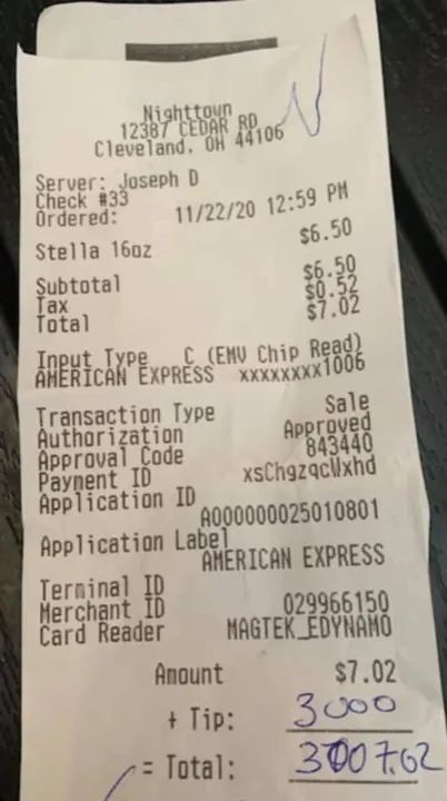 Imagem ilustrativa da imagem Cliente deixa gorjeta de R$ 15,6 mil a funcionários de restaurante fechado por coronavírus