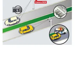 Imagem ilustrativa da imagem Cidades mais inteligentes: mais qualidade de vida