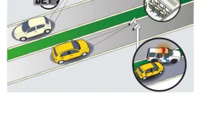 Imagem ilustrativa da imagem Cidades mais inteligentes: mais qualidade de vida