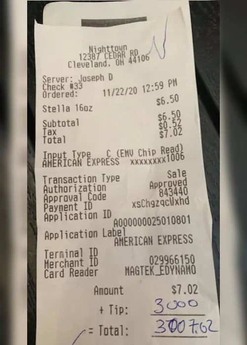 Imagem ilustrativa da imagem Cliente deixa gorjeta de R$ 15,6 mil a funcionários de restaurante fechado por coronavírus