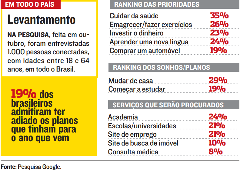 (Foto: Jornal A Tribuna)