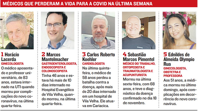 (Foto: Jornal A Tribuna)