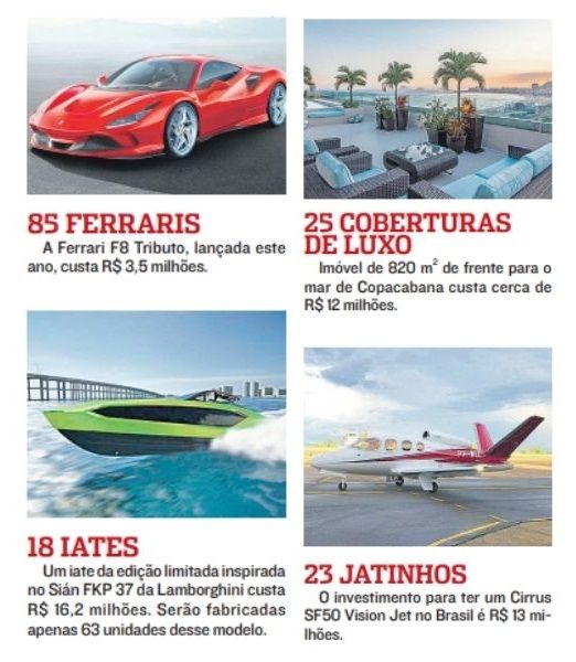 (Foto: Divulgação)