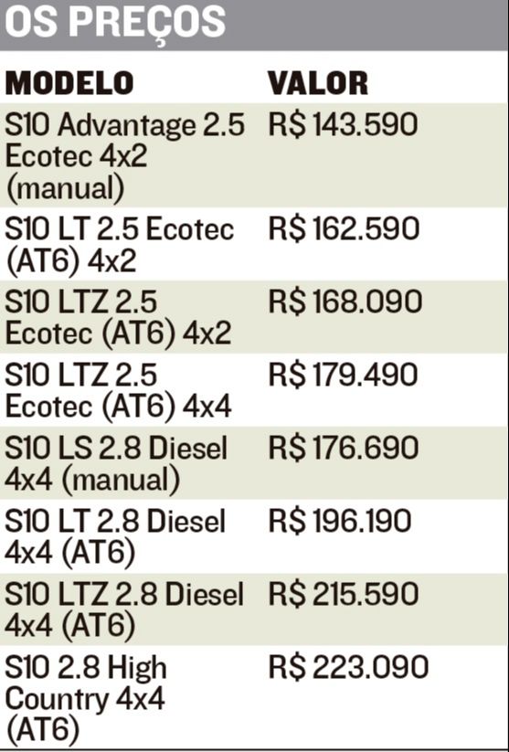  (Foto: Reprodução/ Jornal A Tribuna)