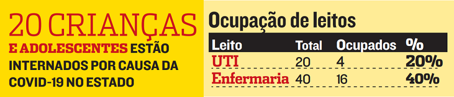 (Foto: Jornal A Tribuna)