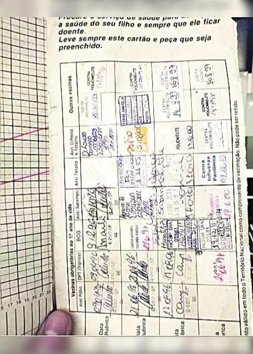 
          Imagem ilustrativa da imagem Governadores querem definição do calendário
          