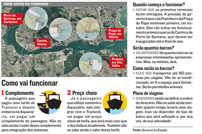 (Foto: Jornal A Tribuna)