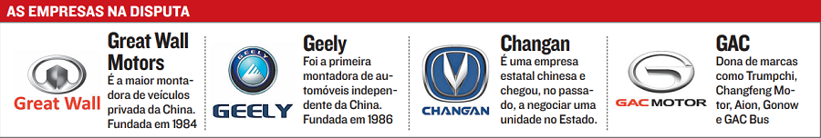 (Foto: Jornal A Tribuna)