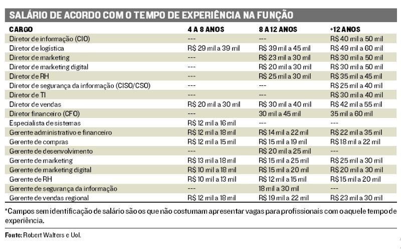(Foto: Reprodução/ A Tribuna)