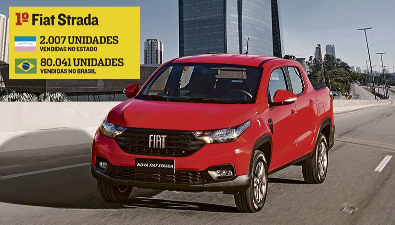 A nova Strada, que chegou renovada em meados de 2020, é o carro preferido do capixaba. Além de ser prática na cidade, é também usada para o agronegócio, que é forte no Estado. (Foto: Assessoria Fiat)