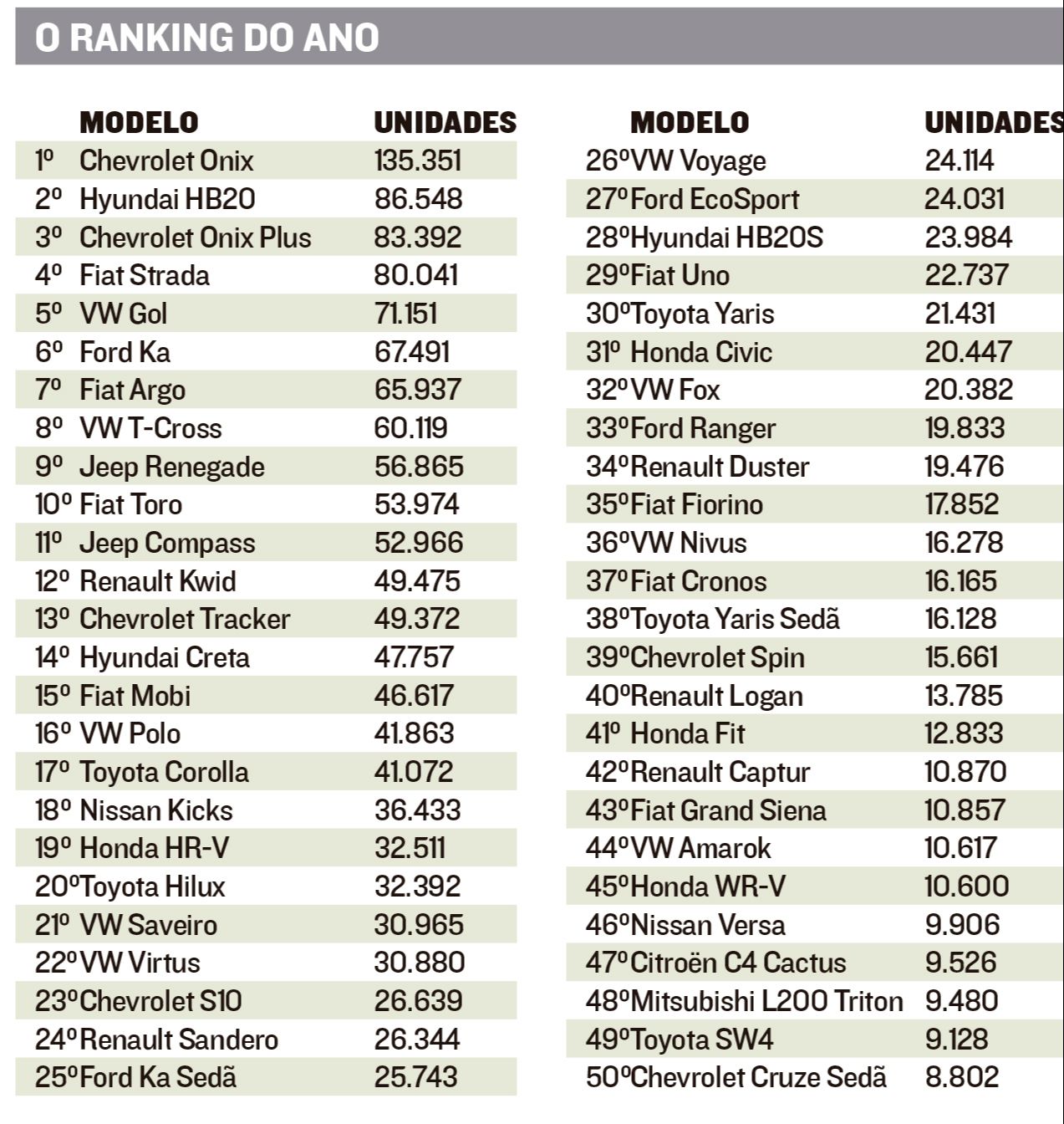 (Foto: Reprodução/ Jornal A Tribuna)