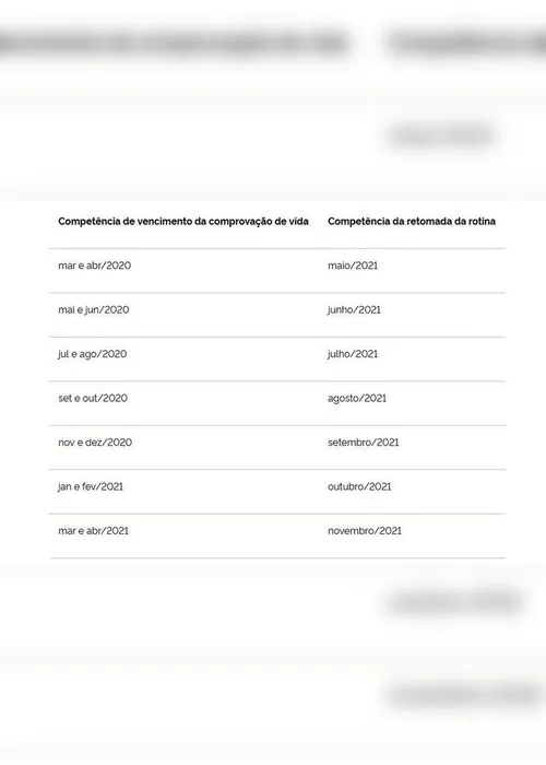 Imagem ilustrativa da imagem INSS divulga calendário de retomada da prova de vida. Veja as datas