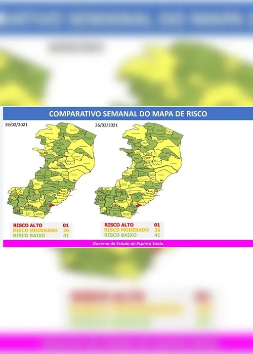 Imagem ilustrativa da imagem Grande Vitória continua no risco moderado de contágio da Covid