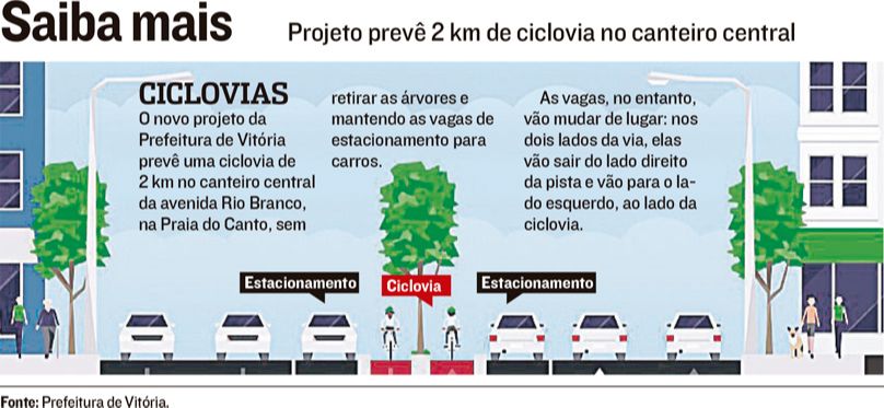 (Foto: Reprodução / Jornal A Tribuna)