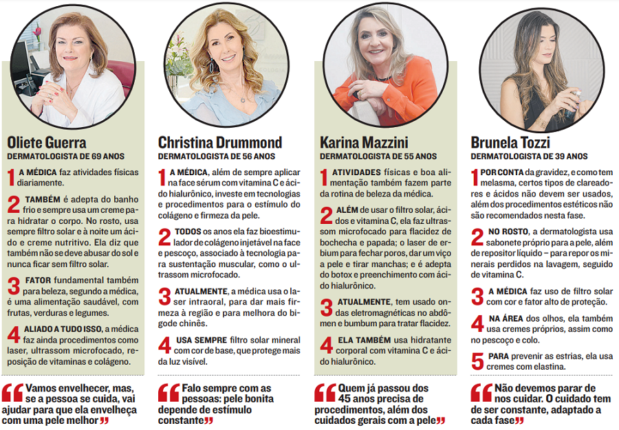 (Foto: Jornal A Tribuna)