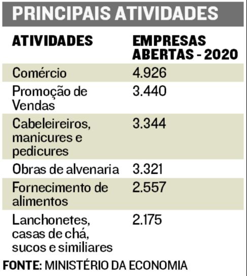 (Foto: Reprodução / Jornal A Tribuna)