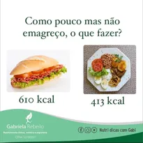 Imagem ilustrativa da imagem Como pouco, mas não emagreço, o que fazer?