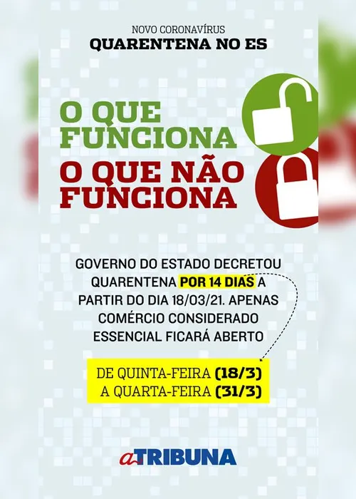 Imagem ilustrativa da imagem Guia mostra o que funciona e o que não funciona no Estado. Acesse!