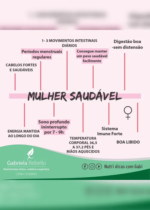 
          Imagem ilustrativa da imagem Você se considera uma pessoa saudável?
          