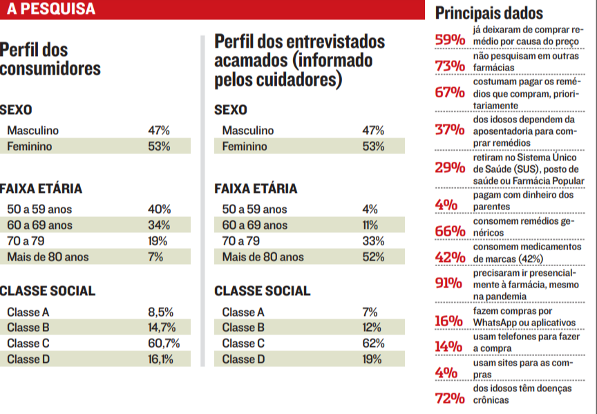 (Foto: Jornal A Tribuna)