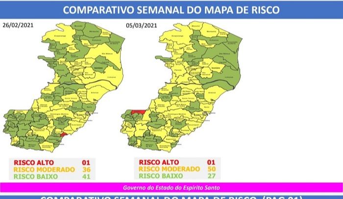 Comparativo do mapa de risco desta semana com o da próxima semana (Foto: Divulgação Governo do estado)