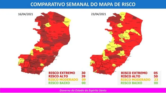 Imagem ilustrativa da imagem Mapa de Risco: Apenas 5 cidades do Estado no risco extremo