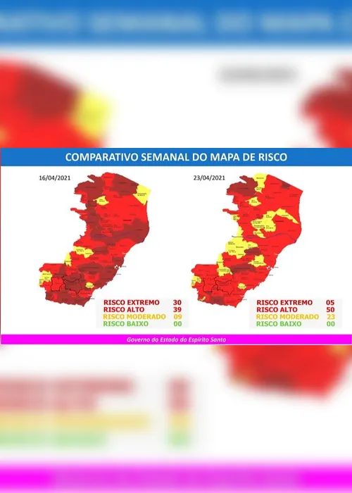 
          Imagem ilustrativa da imagem Mapa de Risco: Apenas 5 cidades do Estado no risco extremo
          