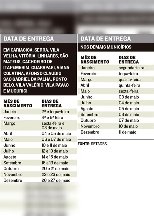 Imagem ilustrativa da imagem Confira a lista dos 87 mil que vão ganhar auxílio emergencial estadual