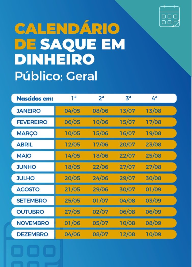 Calendário do auxílio emergencial para saque em dinheiro (Foto: Agência Brasil)