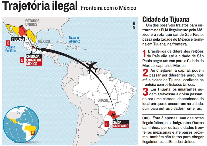 Imagem ilustrativa da imagem Casal capixaba preso ao tentar entrar ilegalmente nos EUA