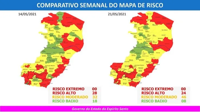 Imagem ilustrativa da imagem Novo Mapa de Risco: Estado tem 24 cidades no risco alto e 46 no moderado