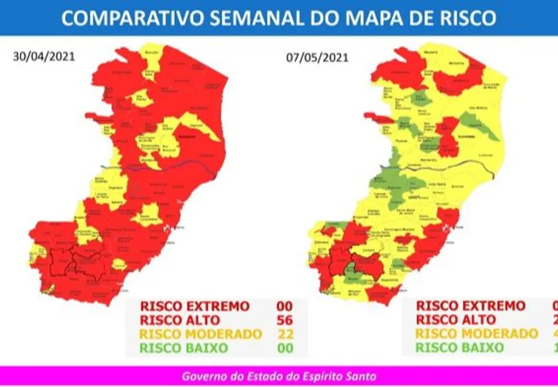 Comparação do mapa de risco 