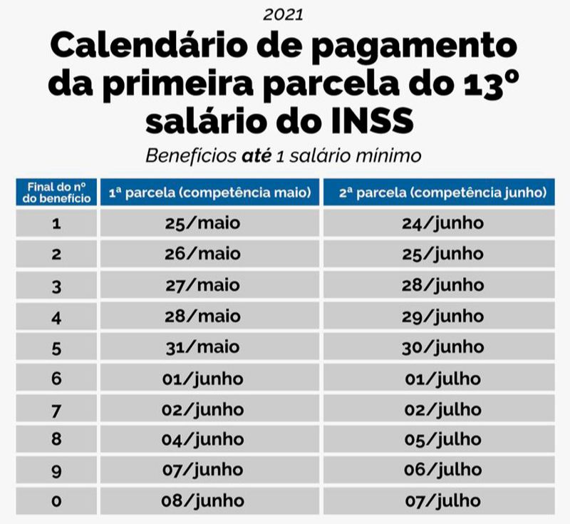 (Foto: Divulgação / Agência Brasil)