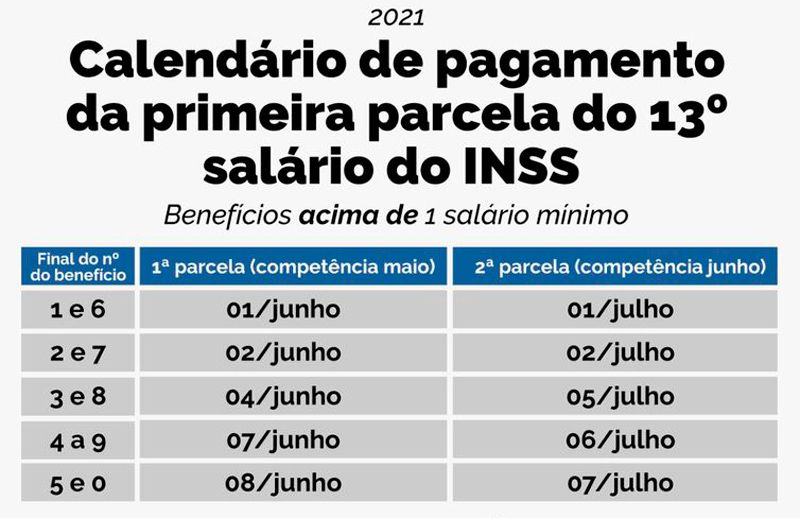 (Foto: Divulgação / Agência Brasil)