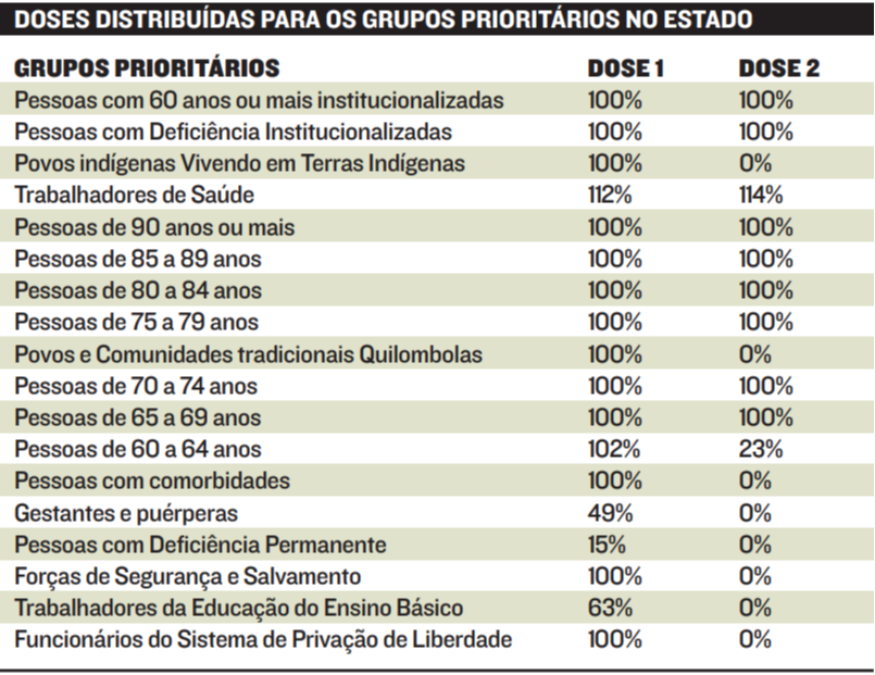 (Foto: Jornal A Tribuna)