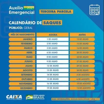 Imagem ilustrativa da imagem Trabalhadores nascidos em março podem sacar auxílio emergencial