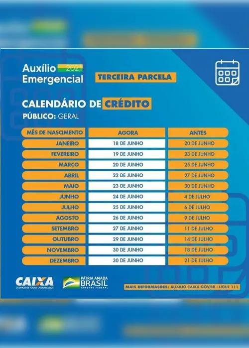 Imagem ilustrativa da imagem Nascidos em abril podem sacar 3ª parcela do auxílio emergencial
