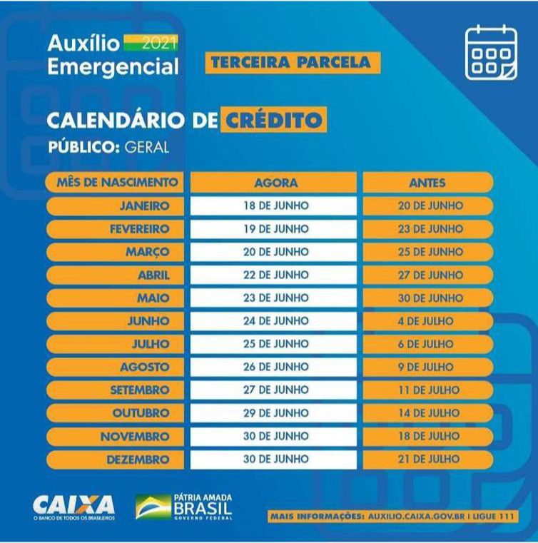 (Foto: Agência Brasil)