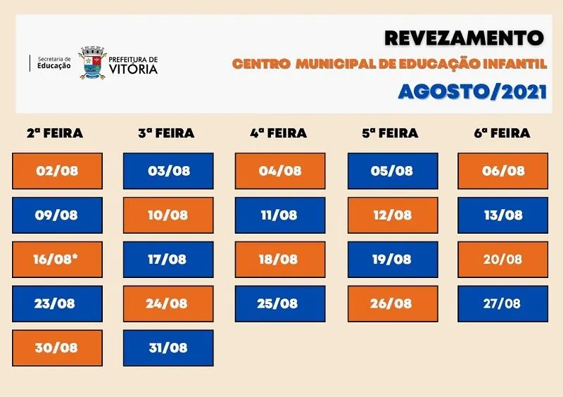 Imagem ilustrativa da imagem Crianças de 2 a 4 anos voltam às creches de Vitória na próxima semana