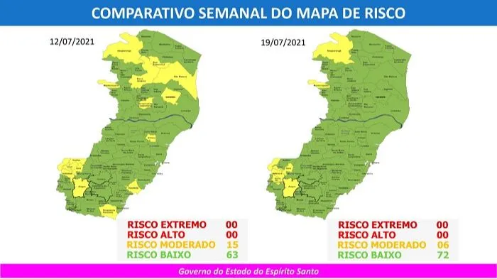 Imagem ilustrativa da imagem Novo mapa de risco: 72 cidades no risco baixo de contágio da Covid. Veja a lista