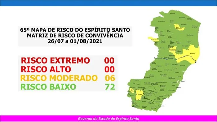Imagem ilustrativa da imagem Mapa de risco traz 6 cidades no risco moderado de contágio. Veja a lista