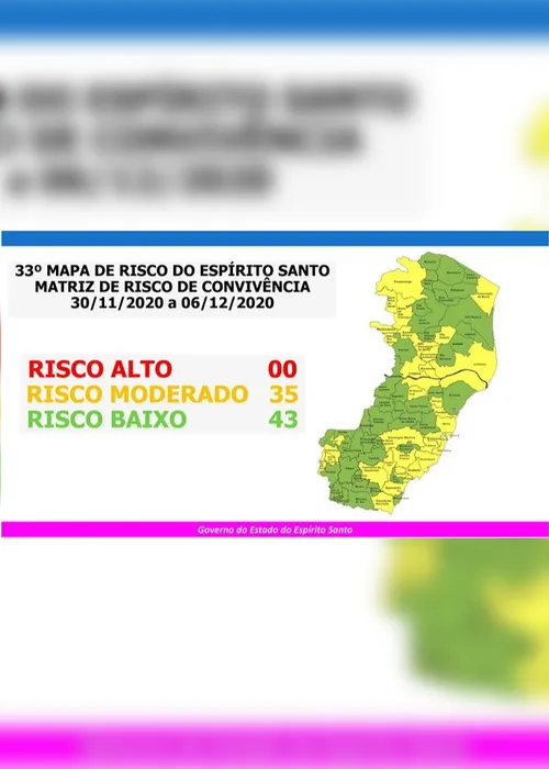 
          Imagem ilustrativa da imagem Pela primeira vez em 7 meses, nenhuma cidade capixaba está no risco alto
          