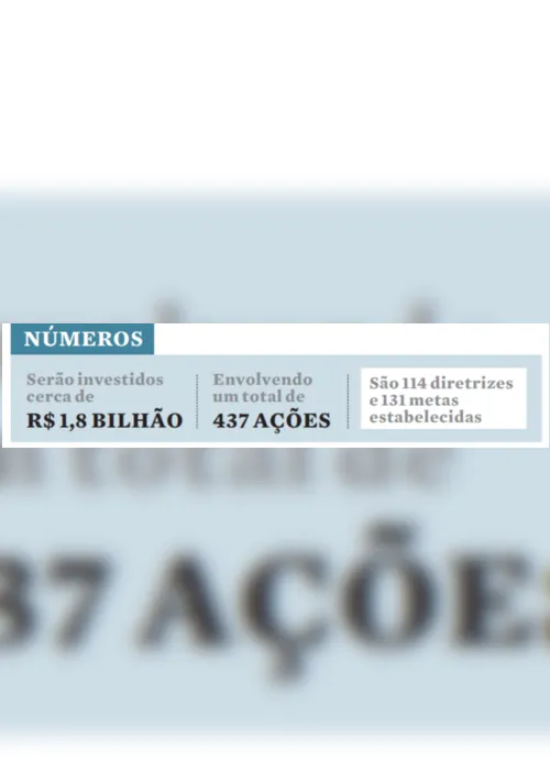 Imagem ilustrativa da imagem Mais R$ 750 milhões em novos projetos ambientais